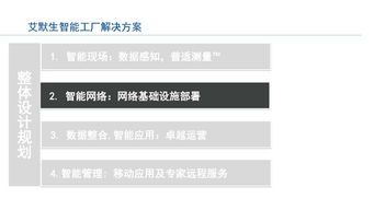 工業物聯網技術 驅動智能工廠卓越運營的核心引擎