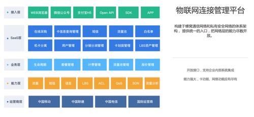 前海翼聯科技集團 攜物聯網數字化全棧解決方案，即將亮相IOTE物聯網展